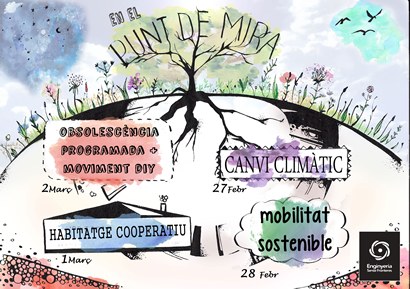Mobilitat elèctrica compartida. En el Punt de Mira Mobilitat elèctrica compartida. En el Punt de Mira