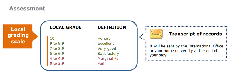 assessment.png