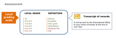 assessment.png