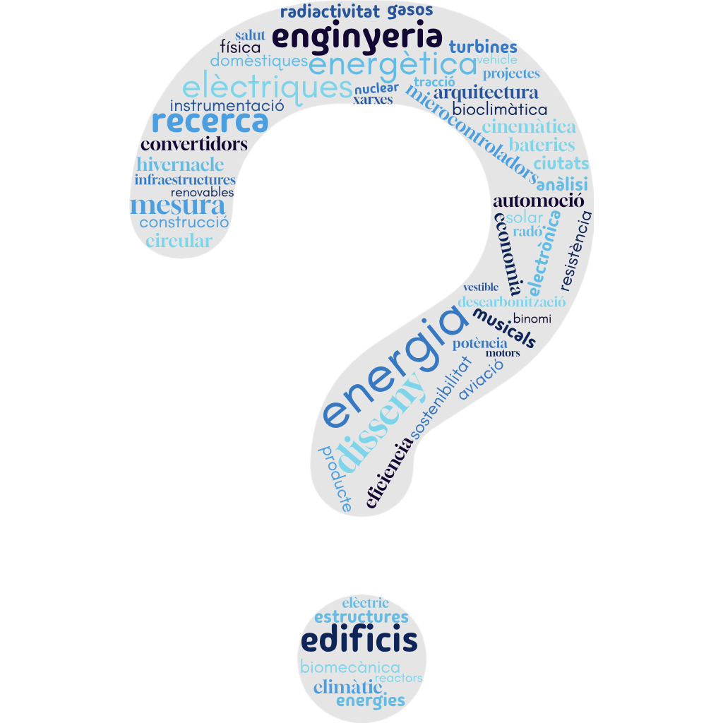 wordcloud.png